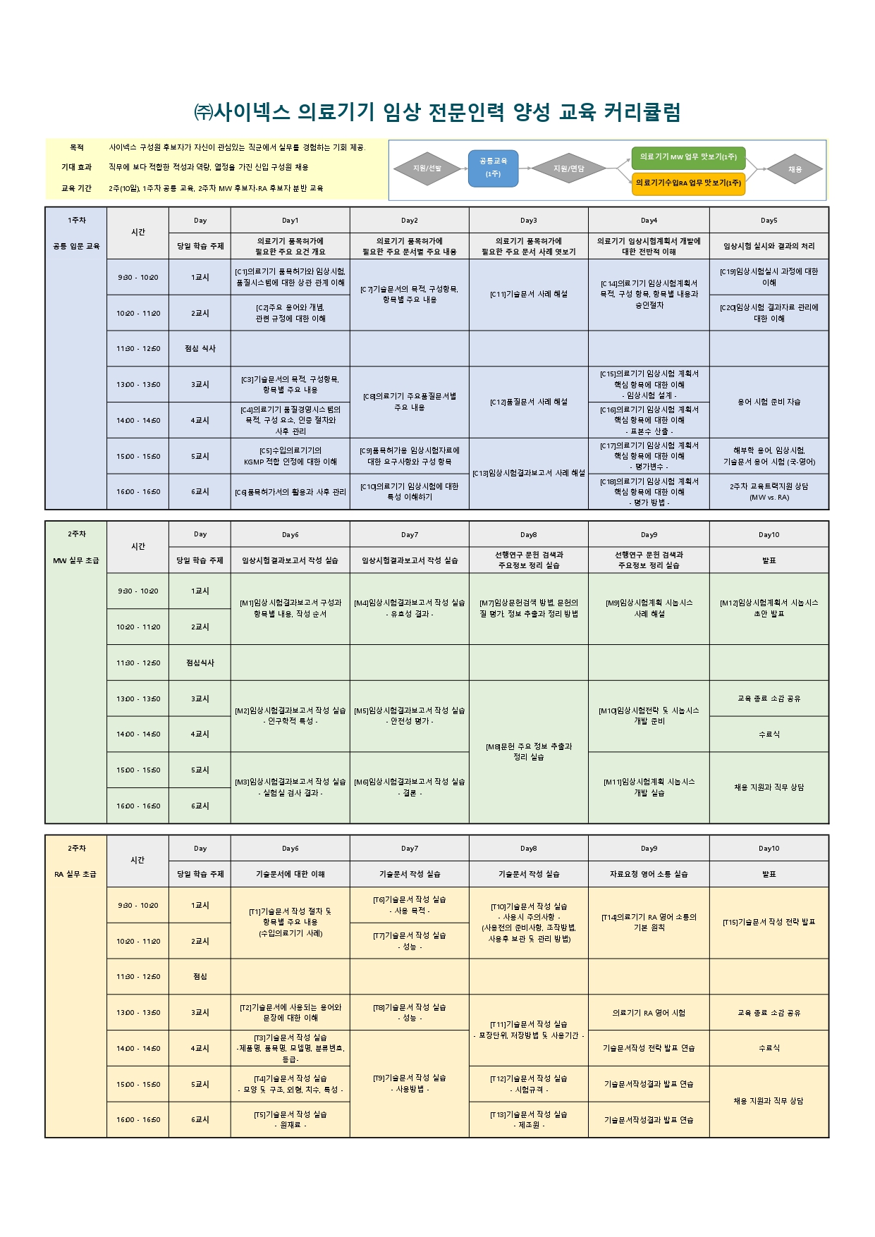 Contents image